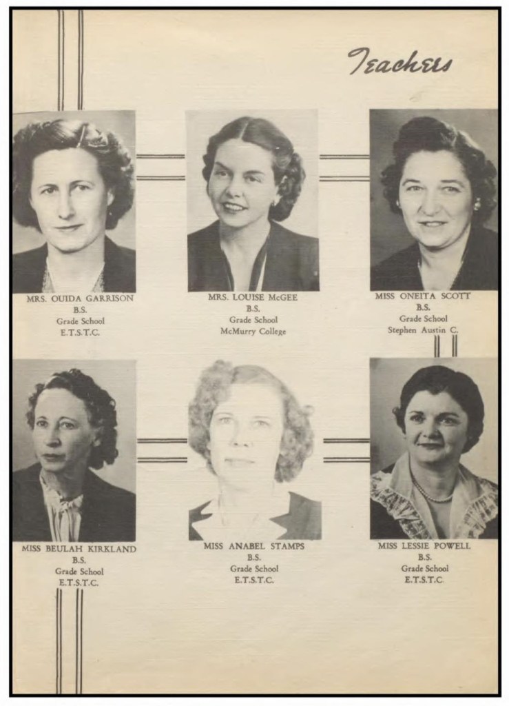 Teachers 1946